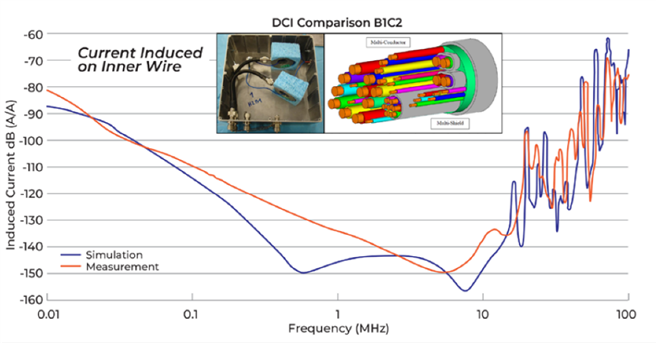 ansys许可证叫什么名字?